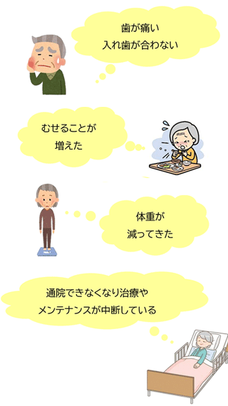 2020年版　日本人の食事摂取基準