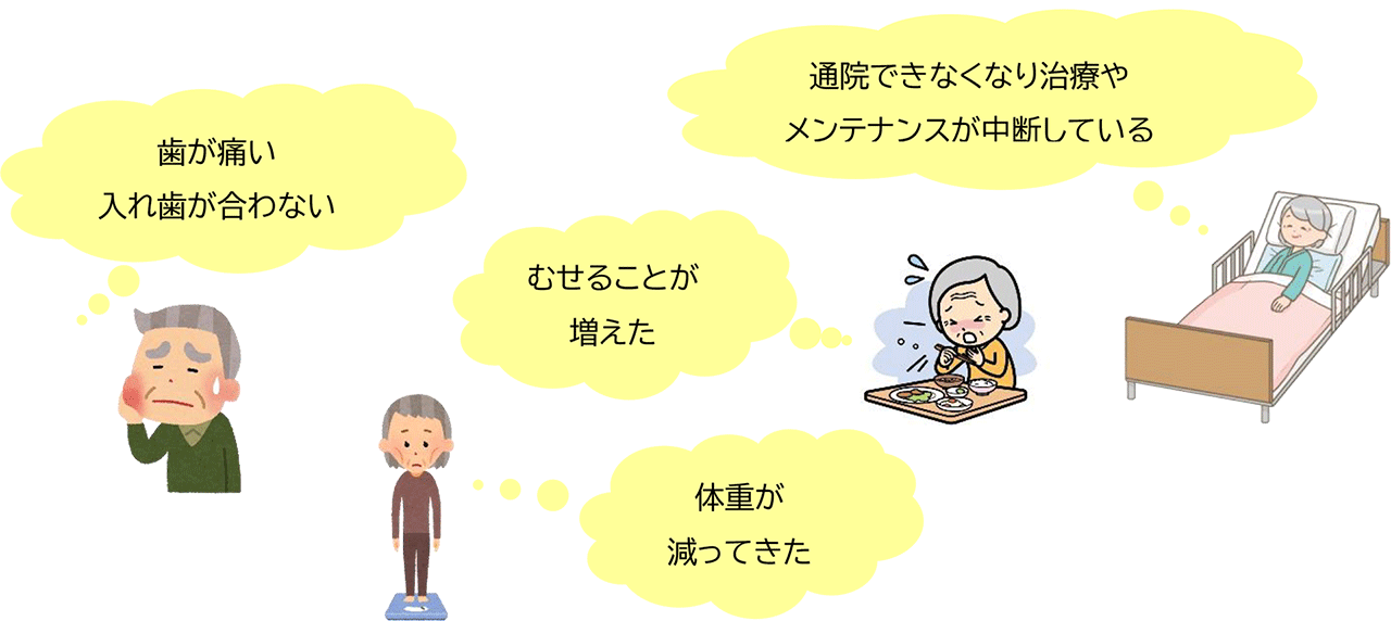 2020年版　日本人の食事摂取基準